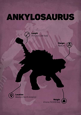 Ankylosaurus