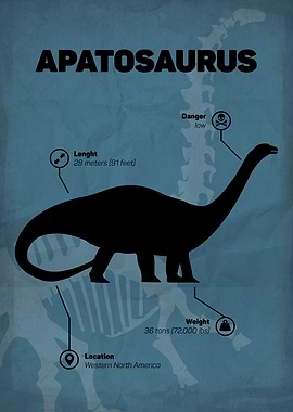Apatosaurus