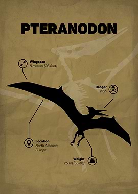 Pteranodon