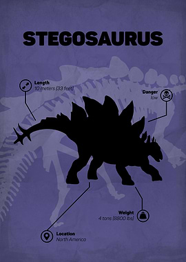 Stegosaurus