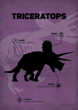 Triceraptos