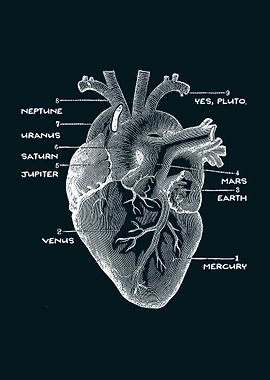 Astro Heart - Please, for more visit my site http://goo ...