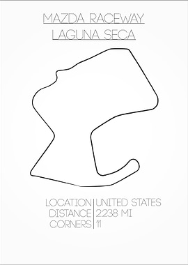 Mazda Raceway Laguna Seca
