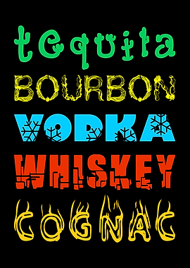 Famous Drinks. Cheers!