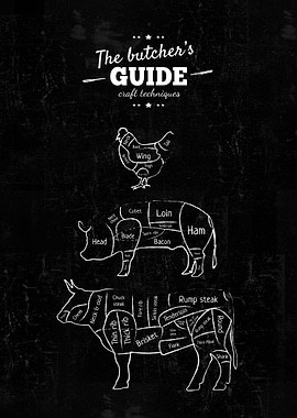 The butcher's guide The display list cuts of meat beef, ...
