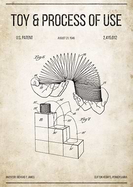 Toy & Process of Use (Slinky) U.S. Patent #2,415,012 on ...