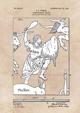 patent art Wyman Astronomical chart 1906
