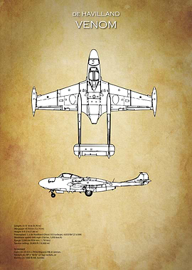 de Havilland Venom Blueprint