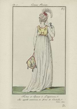 Vintage Fashion Illustration