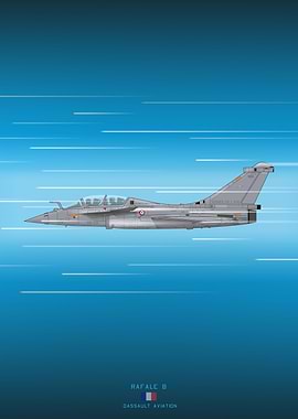 Rafale B