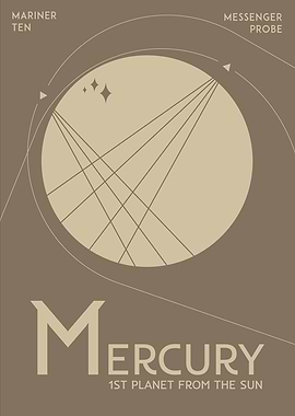 Mercury Art Deco Space Travel Poster