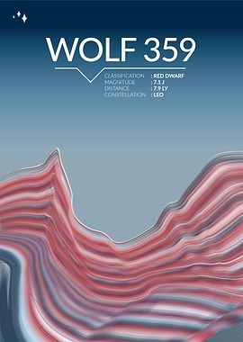 Wolf 359 - Space Travel Poster