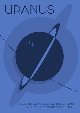 Uranus - Vintage Space Travel Poster