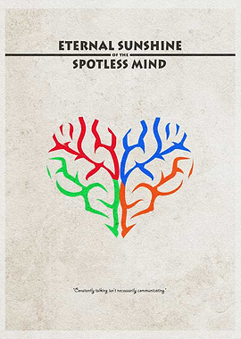 Eternal Sunshine Film