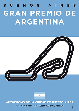 My F1 Buenos Aires Race