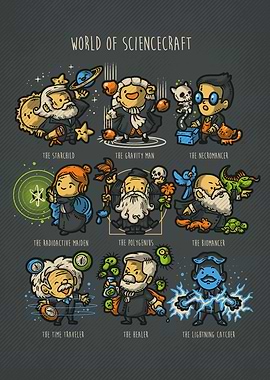 World Of Sciencecraft