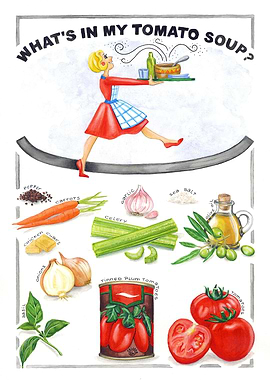 What's in my Tomato Soup?