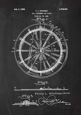 1926 Dial Attachment for Clocks - Patent