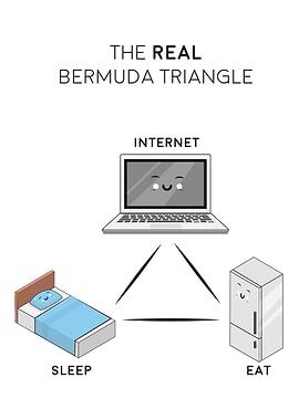 Bermuda Triangle