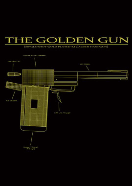 The Golden Gun