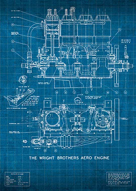 Wright Brothers Engine Patent