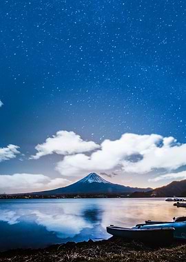 Mountain Peak & The Lake