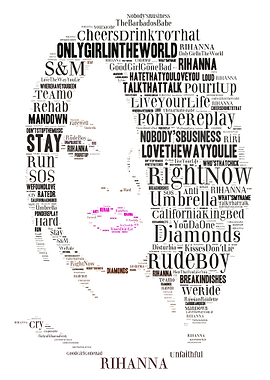 Rihanna Tribute - RiRi