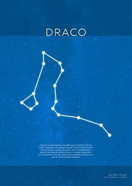 Draco The Constellations Series 05 Minimalist