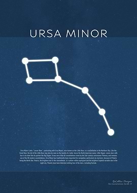 Ursa Minor The Constellations Minimalist Series 19