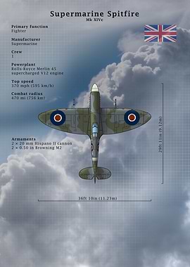 Spitfire Mk XIVc