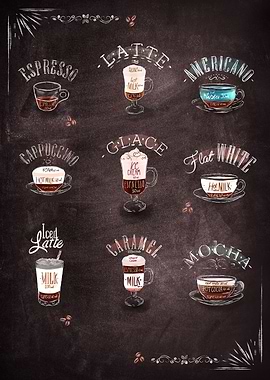 Coffee types