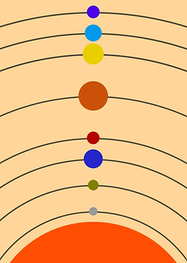 Solar System