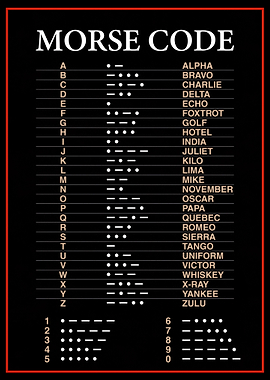 Morse code
