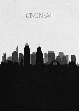 Cincinnati Skyline