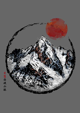 Suneset in Rocky Mountain