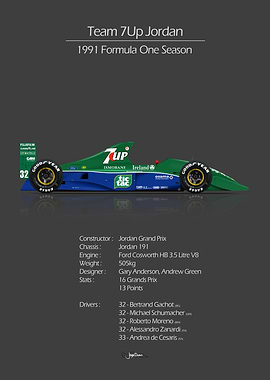 Michael Schumacher - 1991