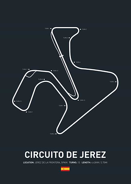 Circuito de Jerez