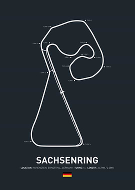 Sachsenring