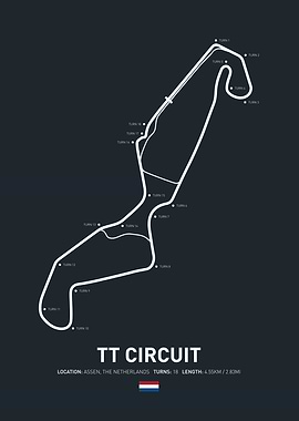 TT Circuit Assen