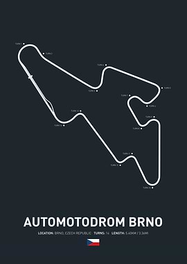 Automotodrom brno
