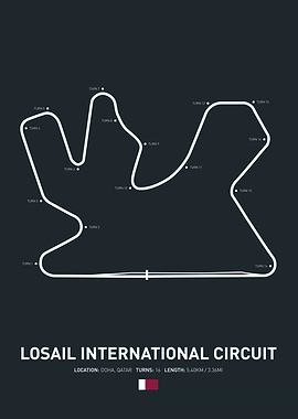 Losail International