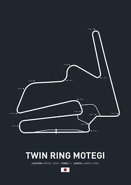 Twin Ring Motegi
