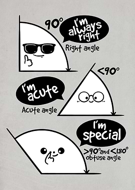 types of triangles