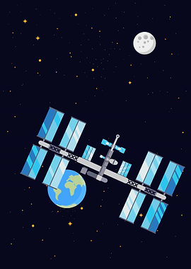 ISS