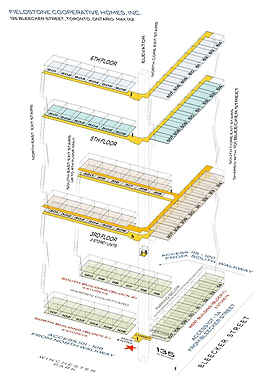 Fieldstone Cooperative 3D