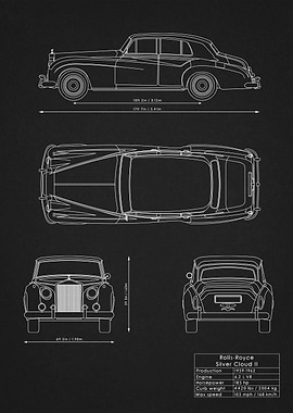 RollsRoyce Blueprint