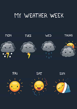 Weather Mood
