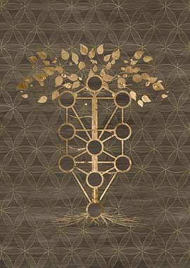Kabbalah The Tree of Life