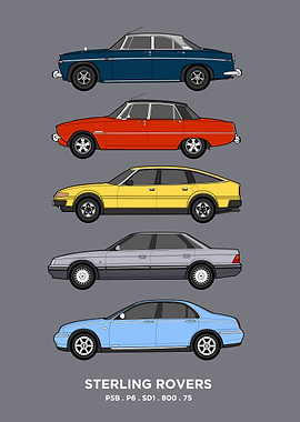 Rover Classic Car Profiles