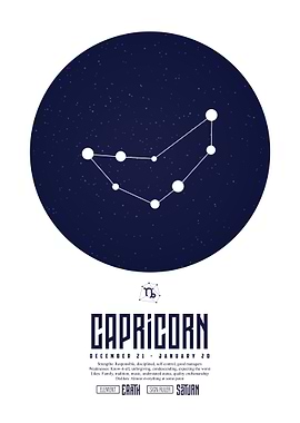 Capricorn